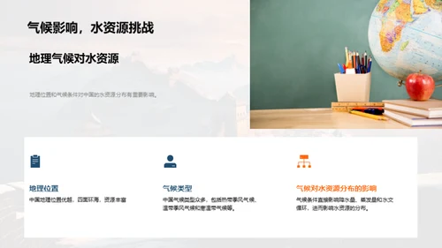 探索水利工程