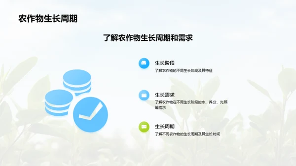 农业种植：科学与艺术