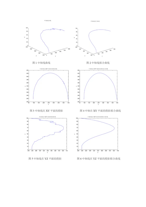 三维血管重建论文含源代码.docx