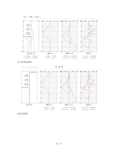 深基坑支护设计-10.docx