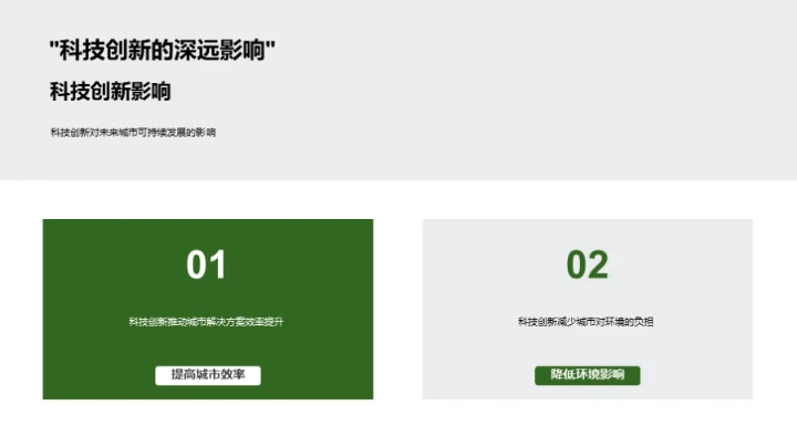 城市未来可持续化