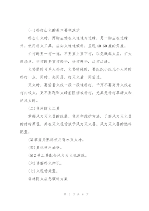 森林防火应急演练方案.docx