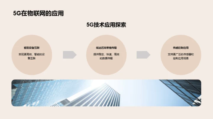 5G技术全面解析