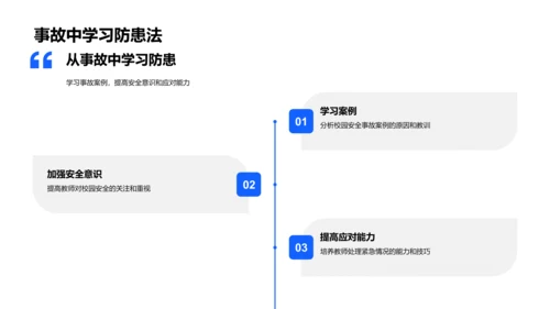 校园安全防范讲座