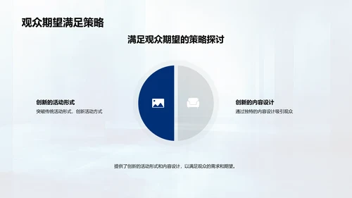 活动策划创新实践