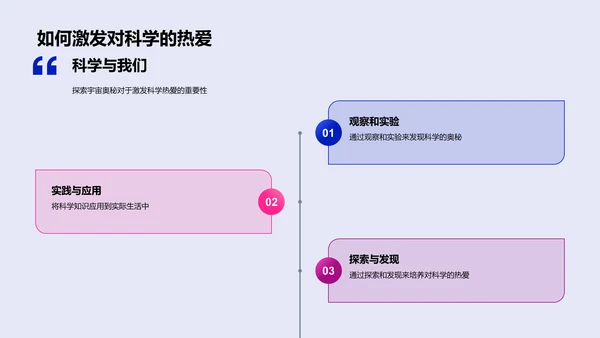 宇宙探索科学教学PPT模板