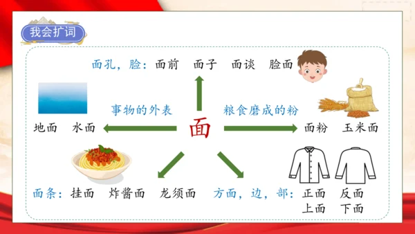 【核心素养】部编版语文一年级下册-1. 吃水不忘挖井人 第1课时（课件）