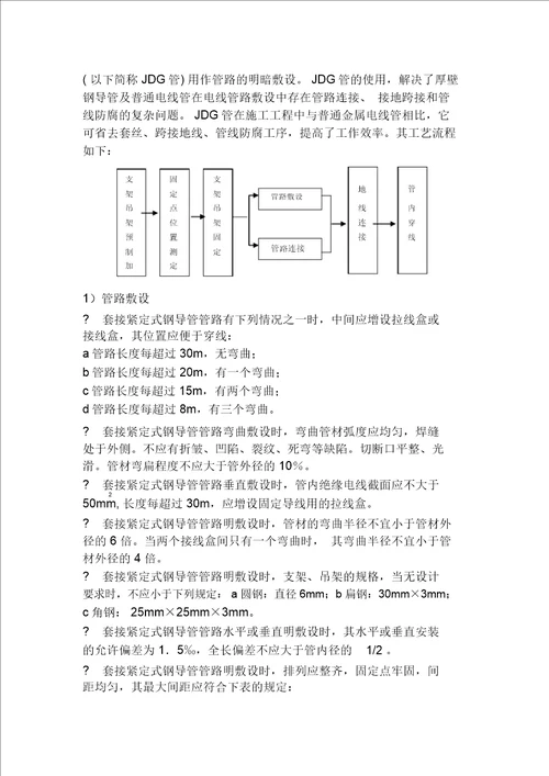 楼宇亮化工程施工组织设计