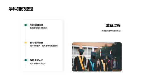 走进学科竞赛