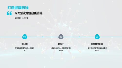 病毒防控秘籍