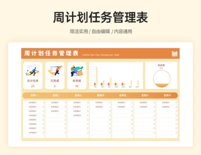 周计划任务管理表