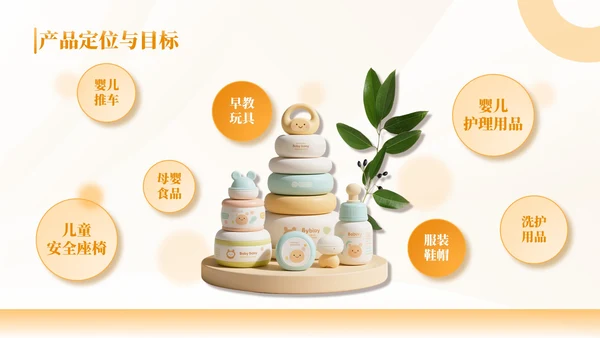 橙色母婴用品产品介绍通用PPT模板