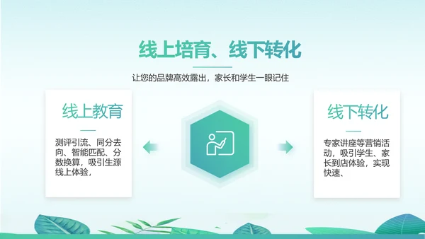 教学培训公开课计划动态PPT模板