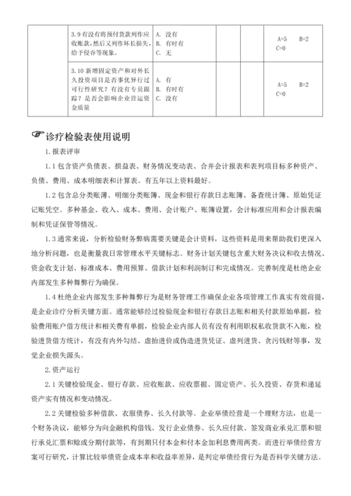 企业管理自诊自查手册模板.docx