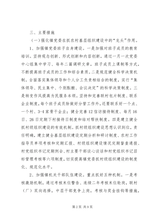 镇关于加强农村基层党组织建设的实施方案 (5).docx