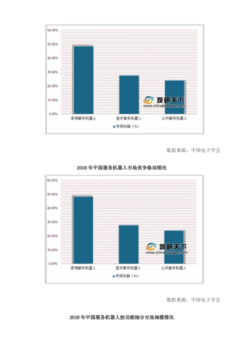 中国服务机器人行业细分市场前景分析：医疗及教育服务机器人发展潜力大.docx