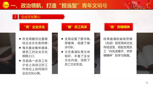 创建青年文明号活动交流PPT模板