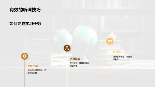 二年级学习之旅