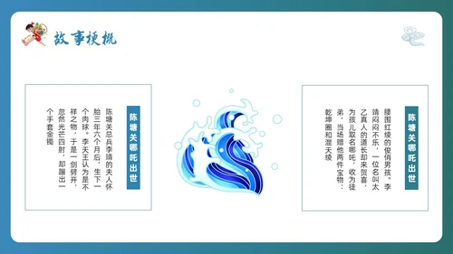 蓝色简约哪吒闹海PPT模板宣传PPT动态PPT神话故事