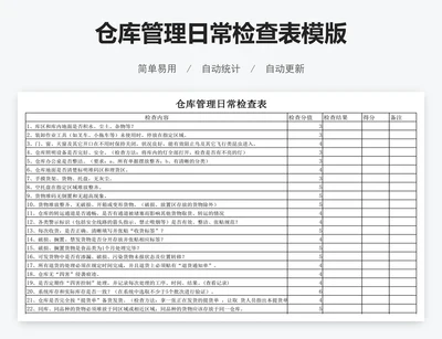 仓库管理日常检查表模版