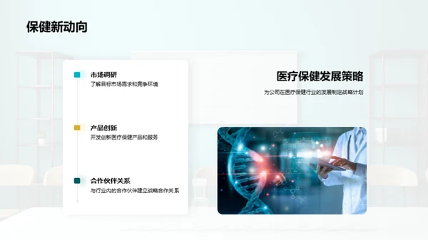 医疗保健投资解析