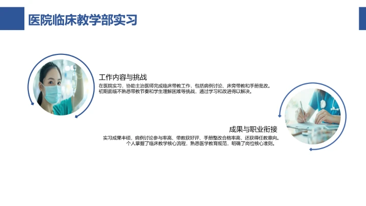 蓝色商务临床医学专业大学生求职个人能力综合展示职业生涯规划PPT模版