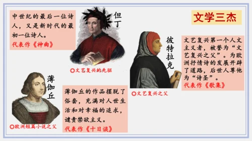 第14课 文艺复兴运动  课件
