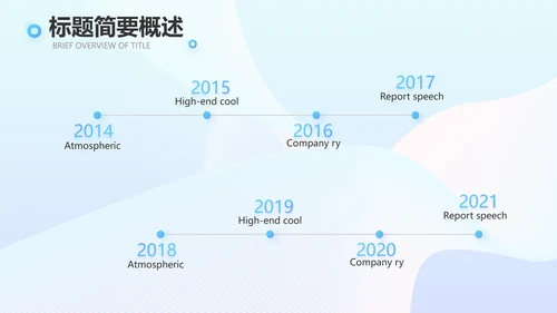 蓝色大气医联体工作总结汇报动态PPT