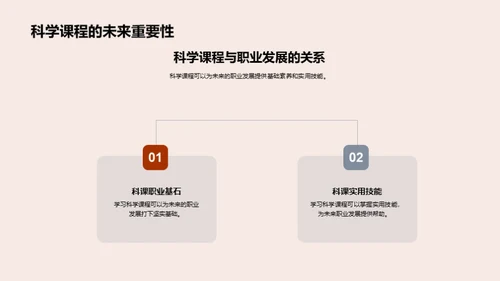 初一科学入门导航