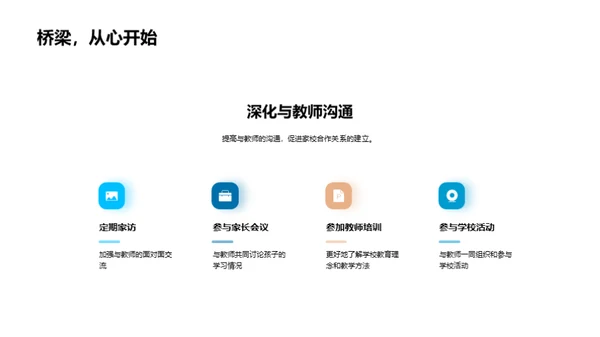 家校联盟：共塑未来