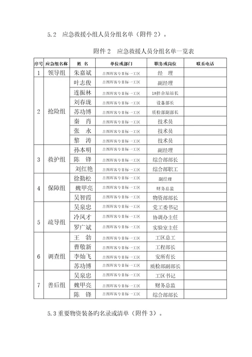 墩身爆模现场处置专题方案