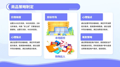 紫色3D风电商促销活动策划PPT模板