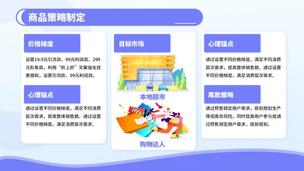 紫色3D风电商促销活动策划PPT模板