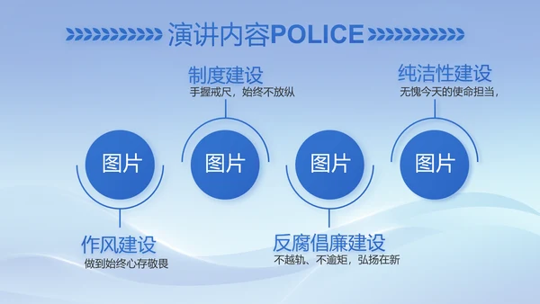 蓝色大气民警简历面试自我介绍动态PPT
