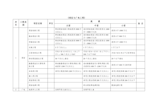 《注册建造师执业工程规模标准》(试行).docx