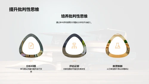 学术研究之旅