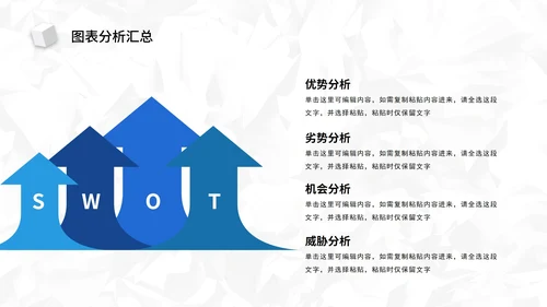 蓝色简约SWOT风险管理分析图表汇报PPT模板