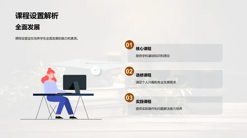 通识教育的力量
