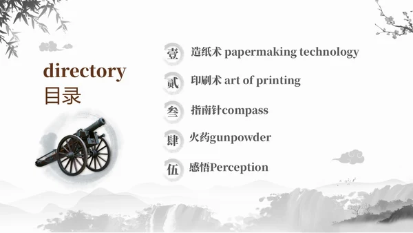 灰色水墨风中国四大发明英文介绍课件PPT