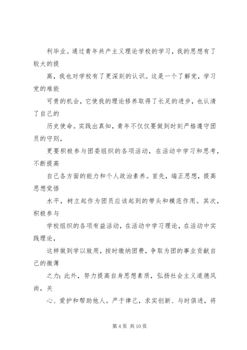 优秀共青团员申请事迹 (3).docx