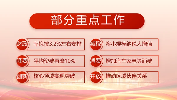 红色党建民主生活会述职报告动态PPT
