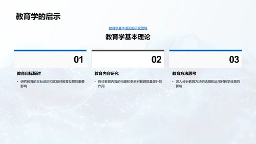 教育创新实践与价值