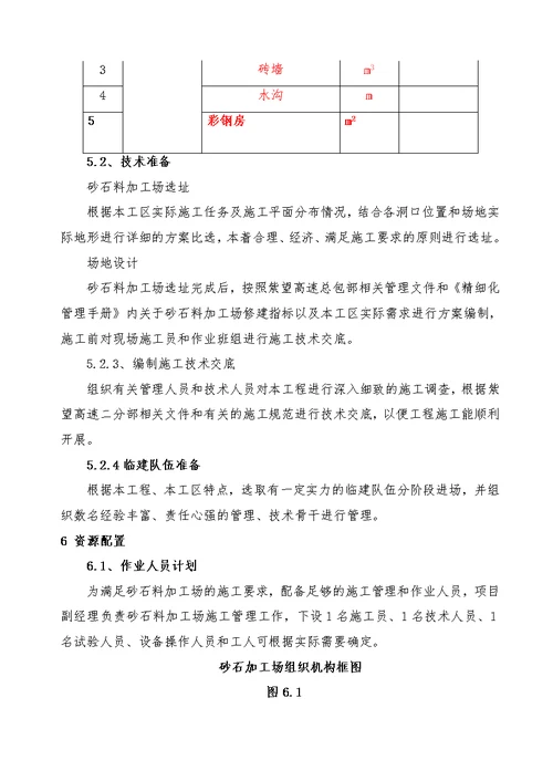 贵州省紫云至望谟高速公路砂石料加工场建设工程施工组织设计方案