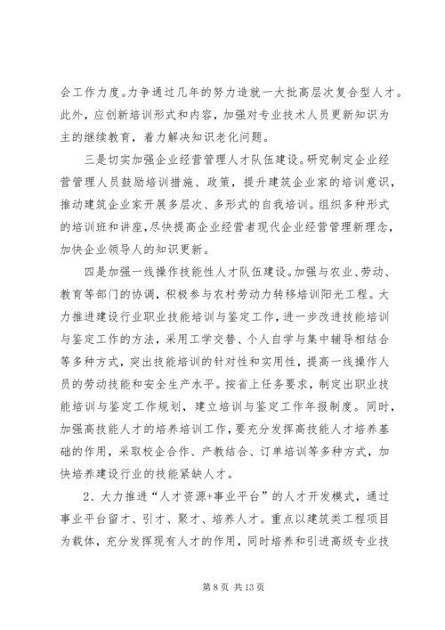 市规划建设局十一五人才工作规划 (2).docx