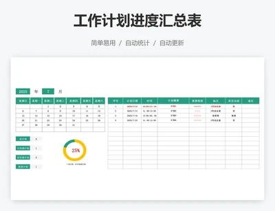 工作计划进度汇总表