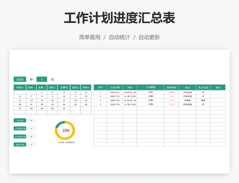 工作计划进度汇总表