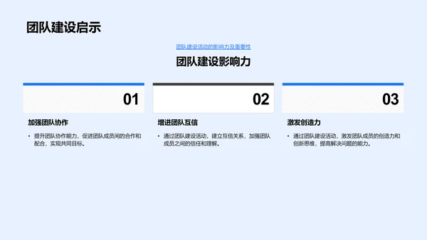 双十一营销人才培养PPT模板