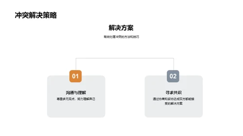 领导力成长之道