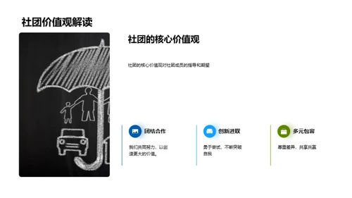 社团新篇章