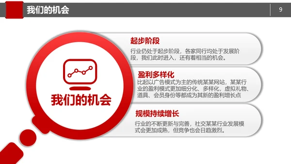 商务简约商业项目计划书PPT模板